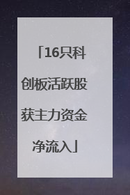 16只科创板活跃股获主力资金净流入
